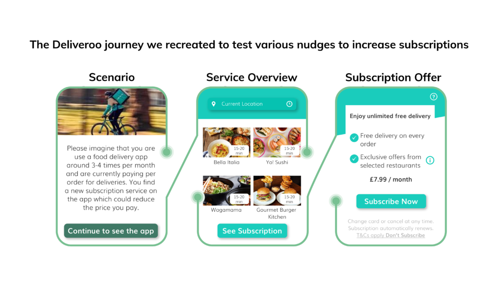 Showing Deliveroo journey using cards